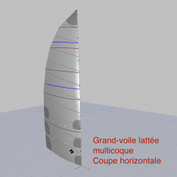 Grand-voile lattée multicoque coupe horizontale